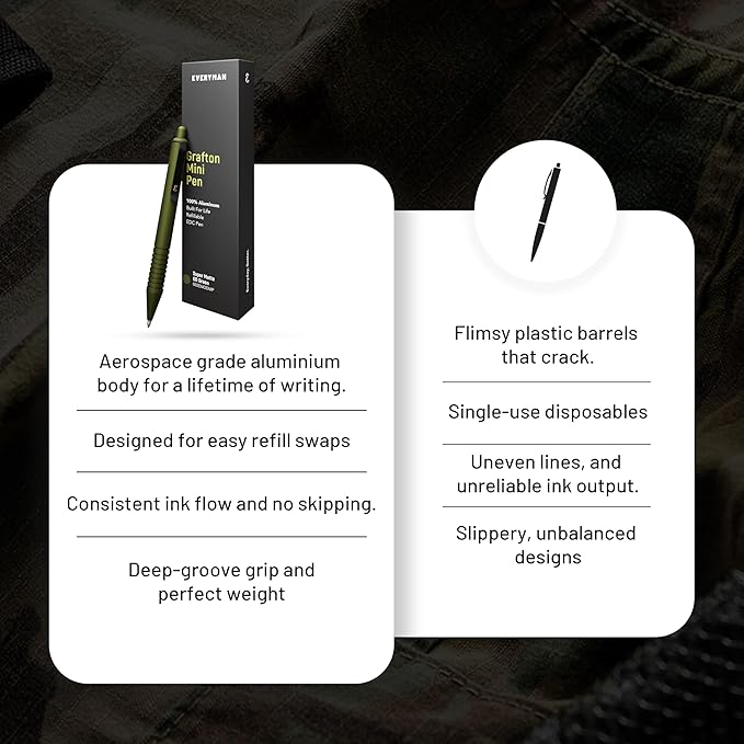 Everyman OD Green Super Matte Mini Click Pen | Compact Refillable 0.7mm Gel Pen with Premium Grip | Pocket-Size Metal EDC Pen for Travel, Office, Journaling & Everyday Writing