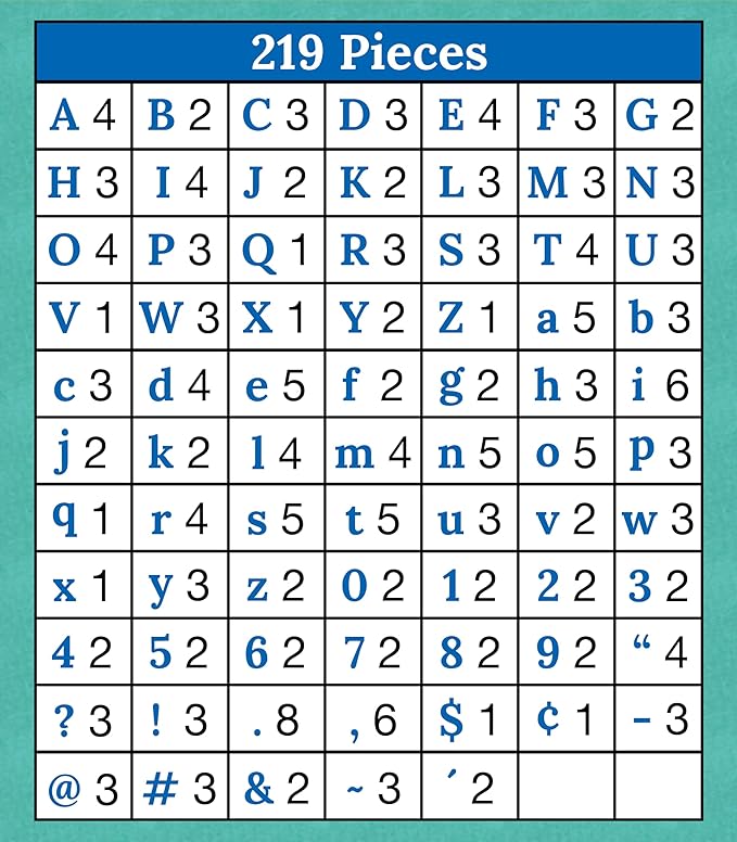 Carson Dellosa 219-Piece 4 Inch Colorful Cutout Letters for Bulletin Boards, Numbers, Punctuation & Symbols, Bright and Colorful Bulletin Board Letters, Colorful Classroom Letters for Bulletin Board | Upper and Lowercase Alphabet, Numbers, Punctuation,...