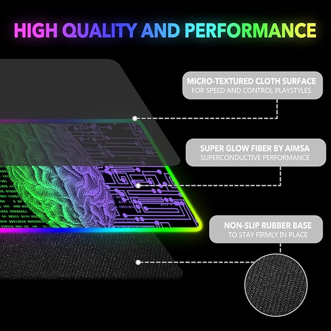 AIMSA Large Gaming Mouse Pad RGB, Keyboard Led Mousepad Extended 35.4 x 15.8 inch Non-Slip Rubber Base with 14 Lighting Modes, Big Desk Mat Waterproof, Technology Brain
