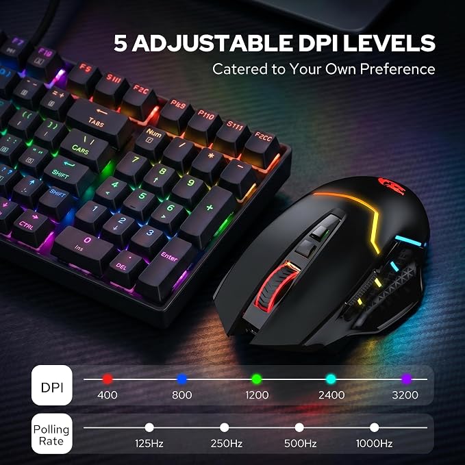Redragon M690 MAX Wireless RGB Gaming Mouse 12800 DPI Remapping Keys | Cable-Free 0 Delay, Redefine Keybinding Macro, Vibing Backlight, Ergonomic Grip Body Comfort