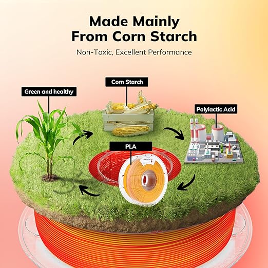 AMOLEN Matte PLA 3D Printer Filament - Dual Color Red Gold Filament, Smooth Finish Color Change 3D Printing Filament 1.75mm, 1KG/2.2lb