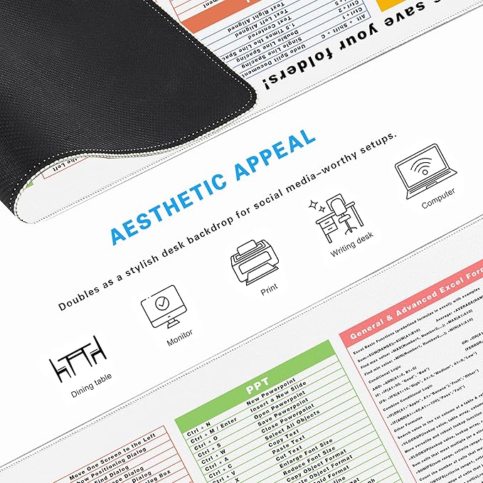 White Design Excel Cheat Sheet Desk Pad, 31.5"x11.8", Waterproof Extra Large Excel Shortcut Mat with Stitched Edges, Anti-Slip Excel Mouse Pad for Office Desk, MS Excel/Word Shortcuts