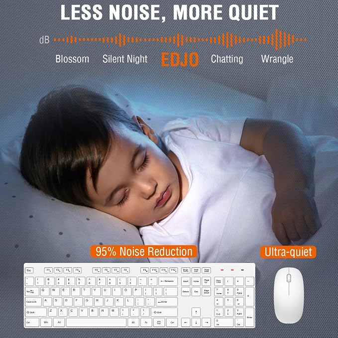 Wireless Keyboard and Mouse Combo, EDJO Silent Full Size Cordless USB Keyboard Mouse, 2.4GHz Lag-Free, Long Battery Life, for Computer, Laptop, PC, Chromebook, Windows (White, 1 Pack)