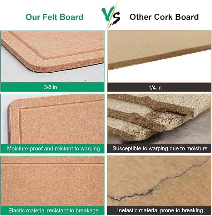 Large Bulletin Board 72" x 48" Felt Cork Board Pin Board, Ginger Yellow | Cork Board Alternative for Wall, Foldable Self-Adhesive Vision Board Prayer Board with Pushpins for Home Office Classroom