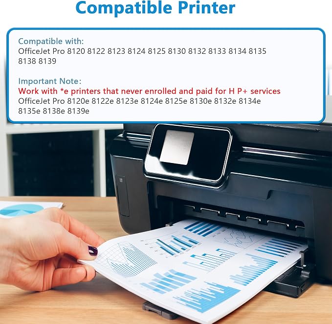 923e Ink Cartridges Combo Pack Replacement for HP 923 XL 923XL Work with OfficeJet 8120, 8122, 8124e, Pro 8135e, 8138e, 8139e, 8130e, 8132e Printers with V25.4.1 Chip 4- Pack Cyan Magenta Yellow Black