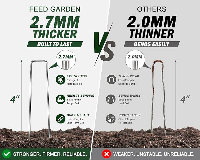 Landscape Staples 4 Inch 100 Pack, Heavy Duty 12 Gauge Hot-Dip Galvanized Garden Stakes for Weed Barrier, Landscape Fabric, Sod, Turf, Garden Hose & Christmas Lights