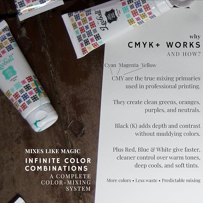 Leoball® Water-Soluble Block Printing Ink CMYK+ Master Set of 8 Must-Have Colors with Lustrous Finish, 1.25-Ounce Tubes