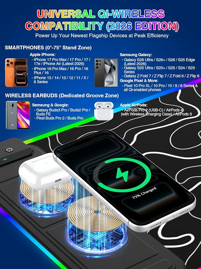 RGB Mouse Pad with Foldable Phone Stand Wireless Charger, 31.5"x11.8" XL Gaming Mousepad Large Desk Mat, Desk Pad with 11 Colors 5 Modes, Waterproof