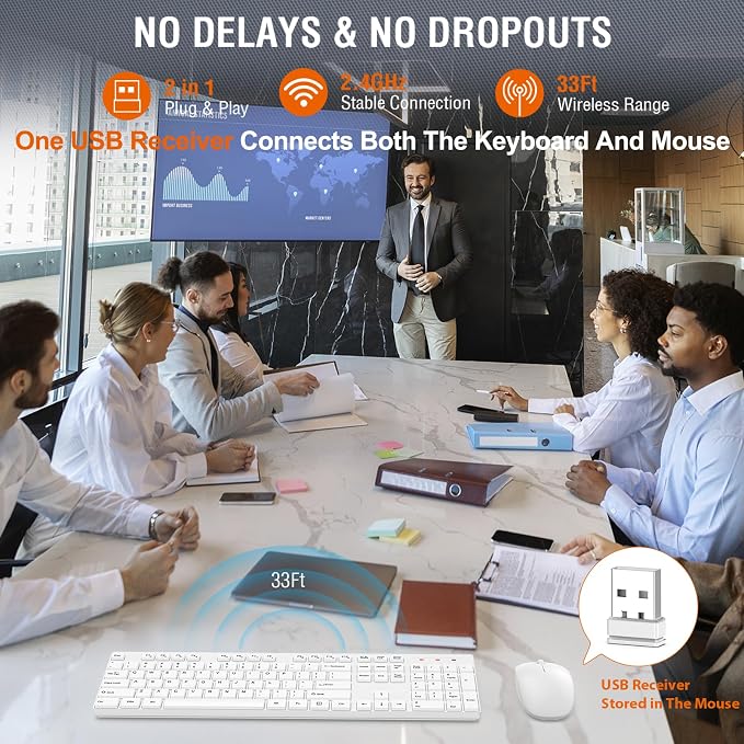 Wireless Keyboard and Mouse Combo, EDJO Silent Full Size Cordless USB Keyboard Mouse, 2.4GHz Lag-Free, Long Battery Life, for Computer, Laptop, PC, Chromebook, Windows (White, 1 Pack)