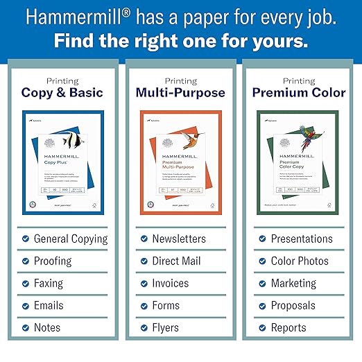 Hammermill 122549 Premium Color Copy Cover, 60 lbs., 8 1/2 x 11, Photo White, 250 Sheets