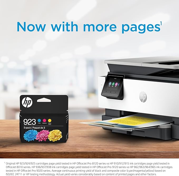 HP 923 Cyan/Magenta/Yellow Standard Yield Ink Cartridges, 3/Pack (6C3Y4LN)