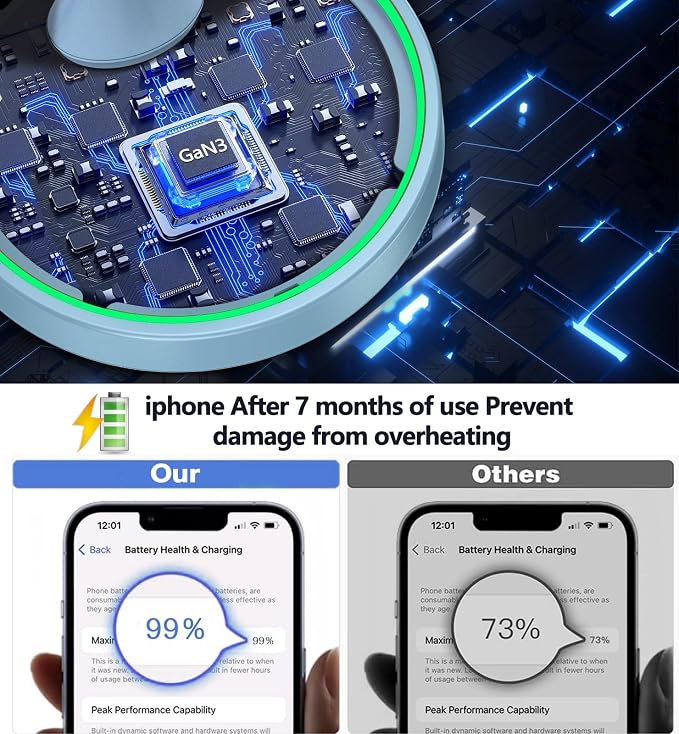 Magnetic Wireless Charger Stand 15W Fast Magnetic Charger for iPhone 17 /17 pro/ 17 Air/ 17 pro max 16/15/14/13/12 Series Magnet Wireless Charging Station/Pad with Sleep-Friendly Light for AirPods