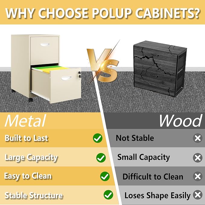 Polup 2 Drawer Rolling File Cabinet with Lock for Home Office | Metal Mobile Filing Cabinet on Wheels, Small Under Desk Storage, Fits Hanging Letter Size, Printer Stand, Cream