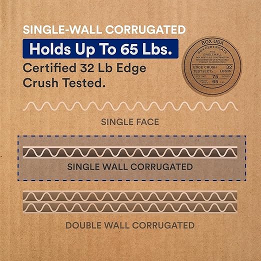BOX USA Moving Boxes 20"L x 20"W x 15"H (12-Pack) + Packaging Tape 2" x 25yd (1-Pack) - Moving Supplies Bundle