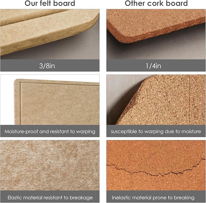 Felt Bulletin Board 35x18 inches, Decorative Pin Board for Home & Office | Cork Board Alternative for Wall with Push Pins, Display Mood Board for Photos, Notes & Reminders