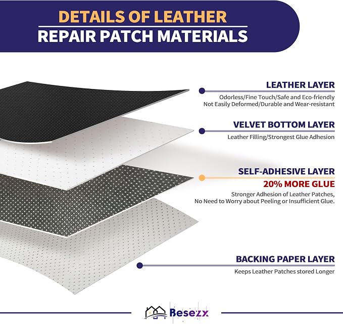 Besezx Leather Repair Patch Tape Kit, Breathable Self Adhesive Leather Repair for Furniture, Couch, Sofa, Car Seats,Office Chair,Vinyl Repair Kit.30inx16in