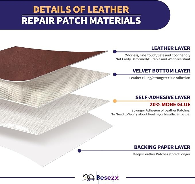 Besezx Leather Repair Patch Tape Kit, Self Adhesive Leather Repair for Furniture, Couch, Sofa, Car Seats,Office Chair,Vinyl Repair Kit.30inx16in