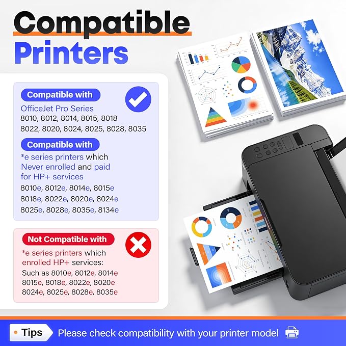 910XL Ink Cartridges Combo 4-Pack High Yield Replacement for HP 910XL 910 Ink Compatible with HP OfficeJet 8010 8020 Pro 8030 8015e 8025e 8028 8035 8018 8022e Printers Black Cyan Magenta Yellow