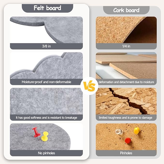 Felt Bulletin Board 36" x 24" Cork Board Alternative,Decorative Felt Pin Board Foldable Cork Boards for Walls Self-Adhesive Cork Board for Home Office Classroom Pin Board (Light Gray)