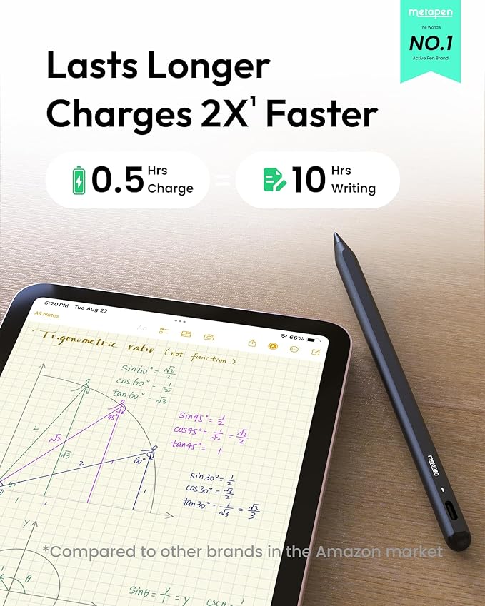 Metapen Pencil A8 for Apple iPad 2018-2026, (2X Faster Charge), Palm Rejection, Pixel Precision, Stylus Pen for iPad 11/10/9/8/7/6th Gen, Pro 12.9/11/13-inch M4, Air 3/4/5/M2/M3, Mini 5/6th, Purple