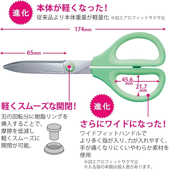 Kokuyo Saxa Glueless Scissors, Green, 3D Blade, Symmetrical Handle for Both Right-hand and Left-hand, with Safety Cap, Japan Import (HASA-P280G)
