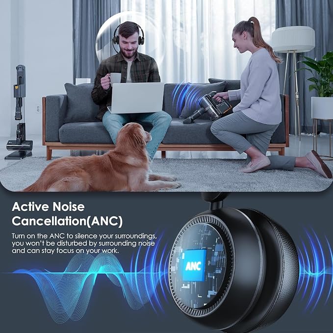 Angteela Wireless Headset, Bluetooth 5.4 Headset with Microphone, Wireless Headphones for Cell Phones/Computer/Laptop