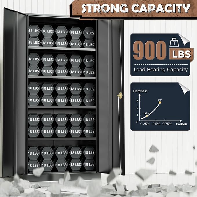 Metal Storage Cabinet, 72” H Storage Cabinet with 2 Doors and 4 Adjustable Shelves for Office, Home, Garage (Assembly Required, Black)