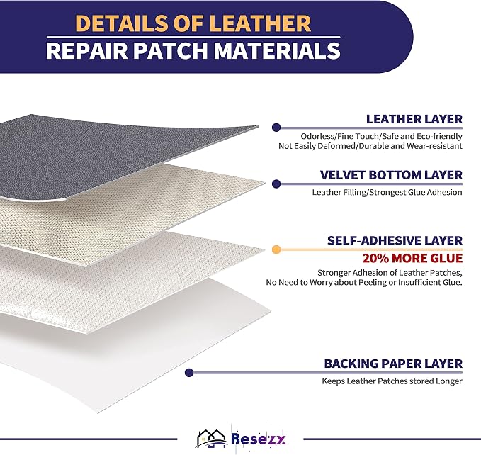 Leather Repair Patch Tape Kit, Self Adhesive Leather Repair for Furniture, Couch, Sofa, Car Seats,Office Chair,Vinyl Repair Kit.30inx16in