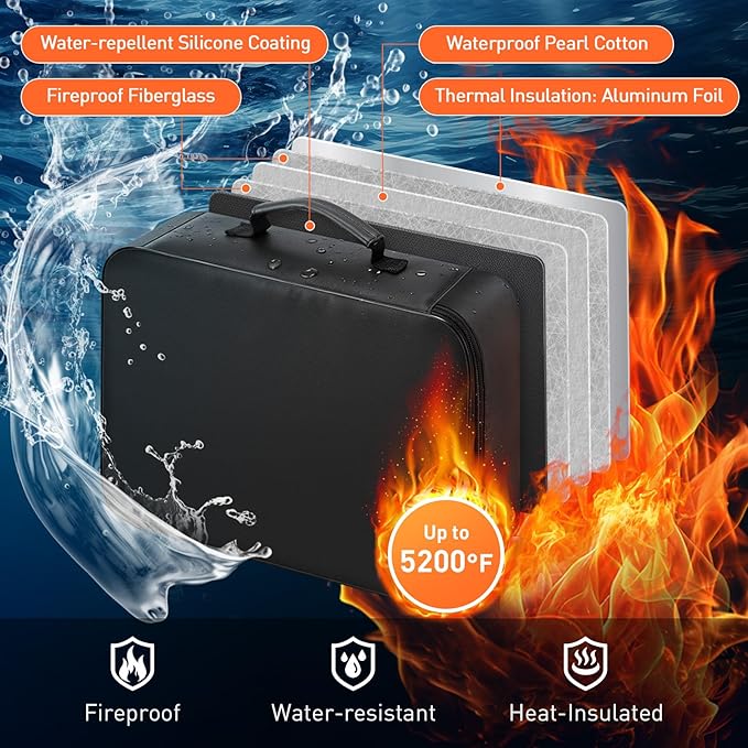 5200°F Fireproof Document Bag with Lock - Mondoshop Heat-Insulated Fireproof Document Box, Important Document Organizer, Portable Travel Fireproof Safe for Home Document, Passport, Laptop, Cards(Soft)