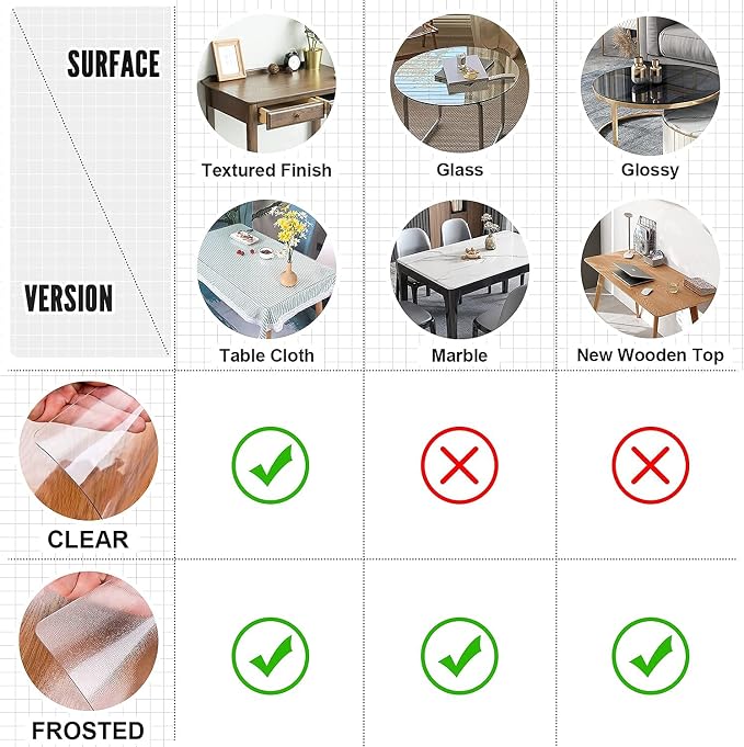 LovePads Clear Table Cover Protector 44 x 60 Inch, 1.5mm Thick Plastic Mat | Non-slip Waterproof PVC Table Protector, Cut to Size, Spill-Stain-Scratch Proof, Fits Kitchen, Dining Table, Dresser, Desk