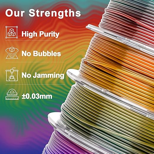 AMOLEN 3D Printer Filament Bundle, PLA Filament 1.75mm Transparent Multicolor, with Light Transmission Feature,Blue Purple,Yellow Green Purple,Blue Brown,Orange Grey,200g x 4 Spools