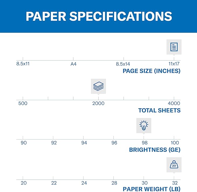 Hammermill Printer Paper, Premium Laser Print 32 lb, 11 x 17-4 Ream (2,000 Sheets) - 98 Bright, Made in the USA, 104653C