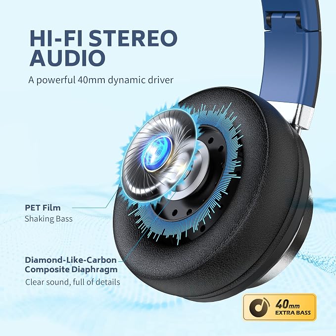 AC01 Over-Ear Headphones Wired with Mic Volume Control, Black Blue | Passive Noise Isolating Corded Stereo Headsets for Adults Teens Kids 3.5mm for School, Chromebooks, Laptop, Tablets, Travel