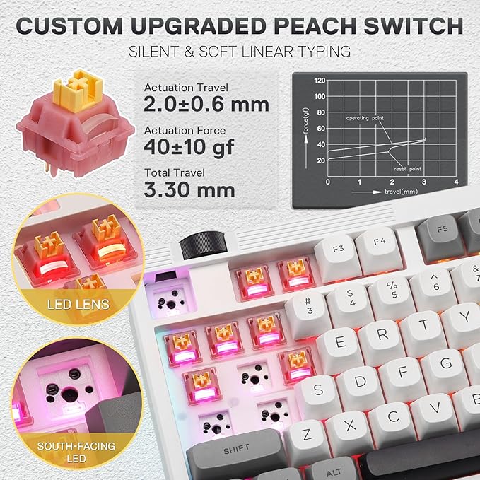 Redragon K729 PRO 80% Wireless Gasket RGB Gaming Keyboard, 3-Mode TKL Mechanical Keyboard w/Knob Control, Mix-Color PBT Keycaps, Hot-Swap South-Facing Socket & 5-Layer Dampener, Custom Silent Switch