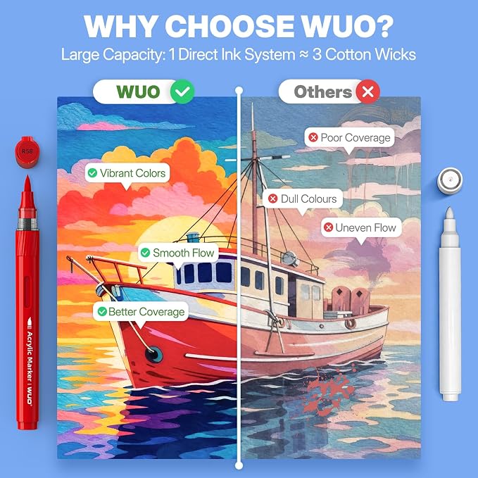 WUO 60 Colors Acrylic Paint Markers Brush Tip with Automatic Ink Control | Water-based, no-bleed, waterproof acrylic paint pens for rock, wood, canvas, glass, ceramic, fabric and DIY crafts