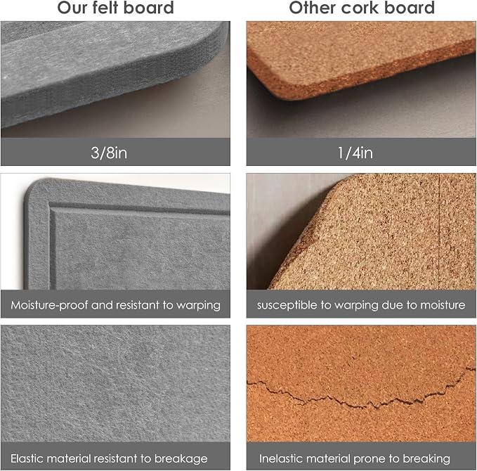 Felt Bulletin Board 36x24 inches, Decorative Pin Board for Home & Office | Cork Board Alternative for Wall with Push Pins, Display Mood Board for Photos, Notes & Reminders
