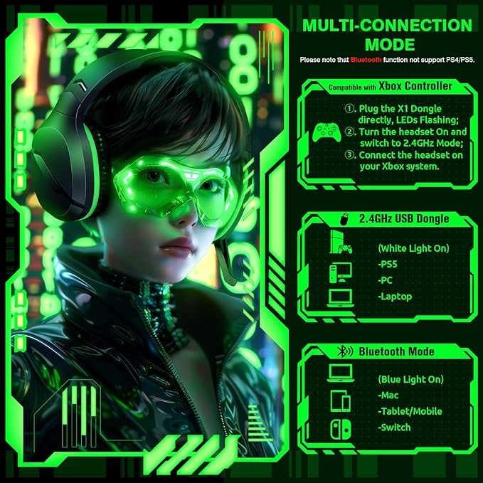 Wireless Gaming Headset for Xbox Series X|S, Xbox One, PS5, PC, Mac, Switch – Bluetooth Headphones with Noise Cancelling Mic, 60H Playtime, Low Latency, Lightweight for Gamers