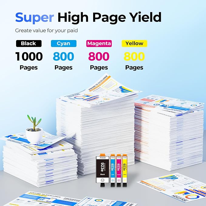 923XL Ink Cartridges for HP 923 Ink Cartridges With Chip 4-Pack 6C3Y6LN | High Yield 923e 923 Ink Cartridges for HP Printers 8125e 8135e 8124e 8130e 8132e 8122e 8120e 8138e 8139e Printers Black Color