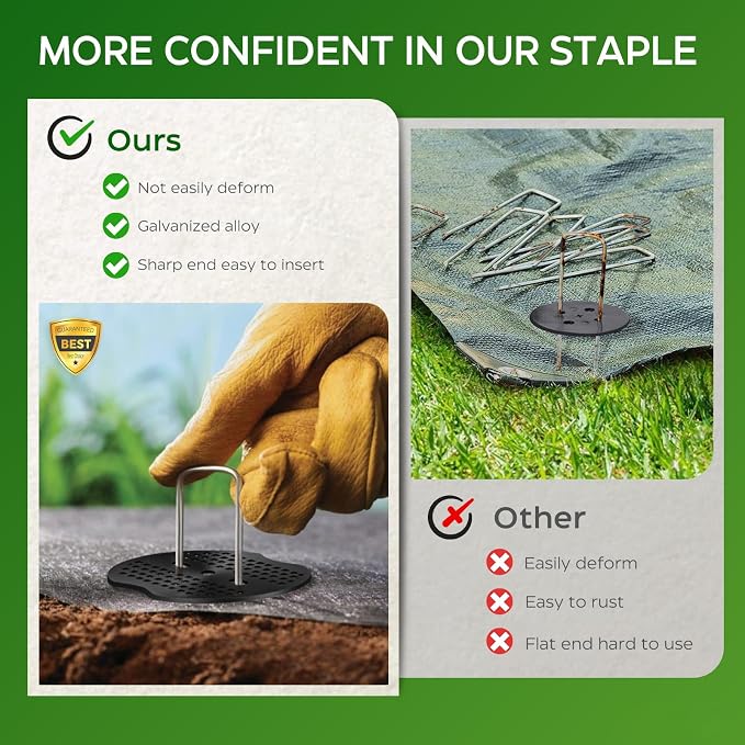 300 Pcs Garden Stakes Landscape Staples Set, 6 Inch 11 Gauge Heavy Duty Galvanized 150 U-Shaped Pins with 150 Gaskets for Weed Barrier Fabric, Grass Sod, Artificial Turf & Yard Landscaping