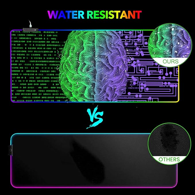 AIMSA Large Gaming Mouse Pad RGB, Keyboard Led Mousepad Extended 35.4 x 15.8 inch Non-Slip Rubber Base with 14 Lighting Modes, Big Desk Mat Waterproof, Technology Brain