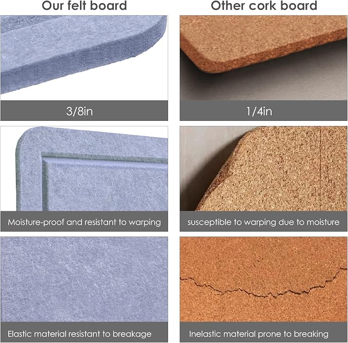 Felt Bulletin Board 24x18 inches, Decorative Pin Board for Home & Office | Cork Board Alternative for Wall with Push Pins, Display Mood Board for Photos, Notes & Reminders
