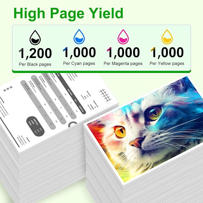910XL Ink Cartridges Combo Pack for HP 910 Printer High-Yield Ink Cartridge | HP 910XL Work for HP OfficeJet Pro 8025 8035 8010 8012 8022 8020 8024 8030 8028 8023 8018 Printer for Home & Office Daily Use