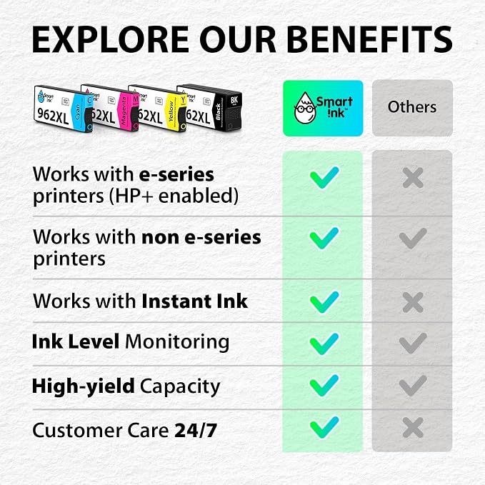 Smart Ink Remanufactured Ink Cartridges Replacement for HP 962XL 962 XL Combo Pack (962XL Black, Cyan, Magenta, Yellow) to use with OfficeJet Pro 9015e 9018e 9025e 9012e 9015 9010 9012 9018 9020 9025