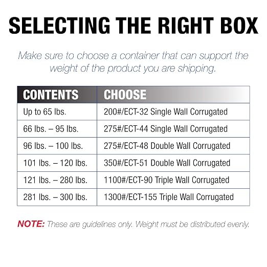 Tape Logic TL46830FPFOL FOL Flat Panel TV Boxes, 46 x 8 x 30", Kraft (Pack of 5)
