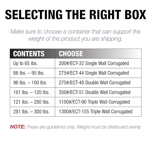 Tape Logic TLHD18752FOL Side Loading Boxes, 18" x 7" x 52", Kraft (Pack of 5)