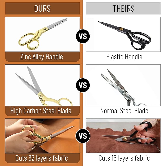 Mr. Pen Premium Gold Tailor Scissors, 8-inch Heavy Duty Fabric Cutter