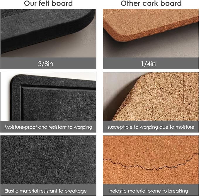 Felt Bulletin Board 24x18 inches, Decorative Pin Board for Home & Office | Cork Board Alternative for Wall with Push Pins, Display Mood Board for Photos, Notes & Reminders