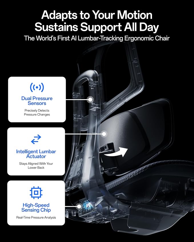 Hbada X7 Smart Ergonomic Chair, Office Chair, with Fully Automated Lumbar Tracking, 4D Adjustable Headrest, 720° Adjustable Armrests, Ventilated Seat Cushion, Swivel, Black