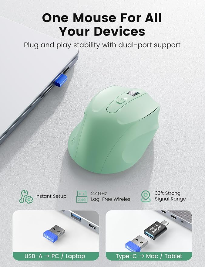 Green Wireless Mouse for Laptop, 2.4GHz Computer Mouse with USB-A Port &USB-C Adapter, Office Cordless Mice with 6 Buttons & 3 Level DPI for Small to Medium Hands, Work with PC, Desktop, Tablet - M21