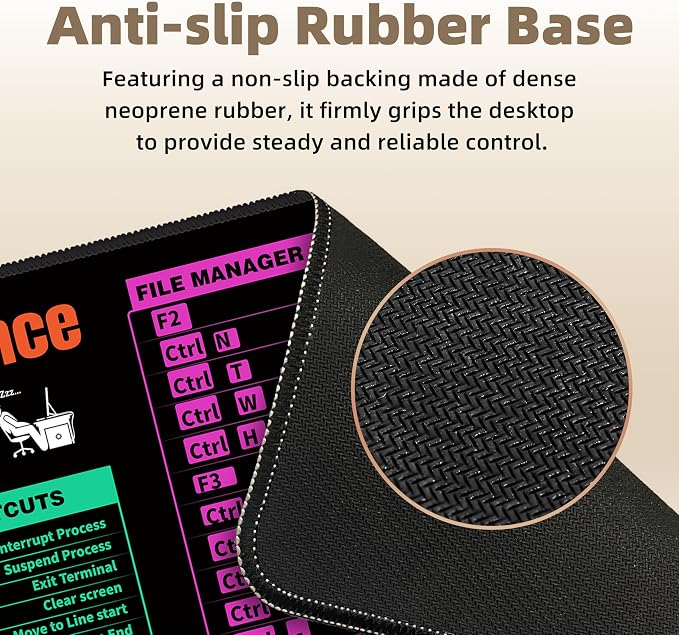 Galdas Gaming Mouse Pad XXL XL Large Long Extended Big Mousepad Non-Slip Rubber Keyboard Mouse Pad with Stitched Edges for Laptop Home Office (31.5x11.8x0.08 Inch) -Notes